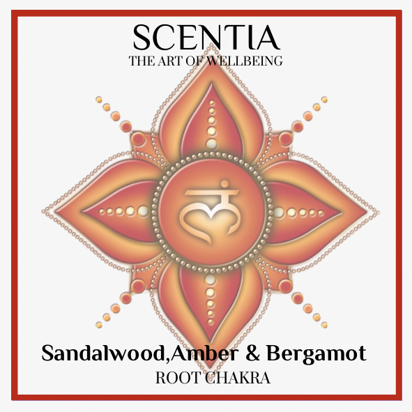 Sandalwood, Amber & Bergamot Scented Candle